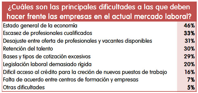 informe adecco