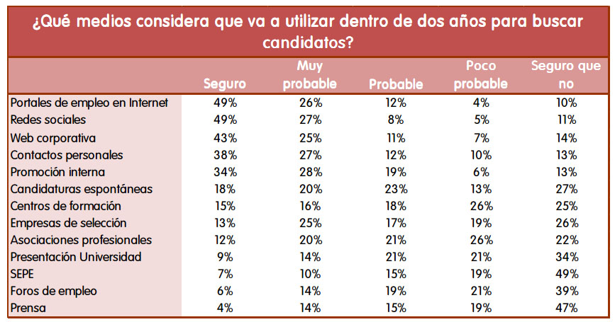 informe adecco